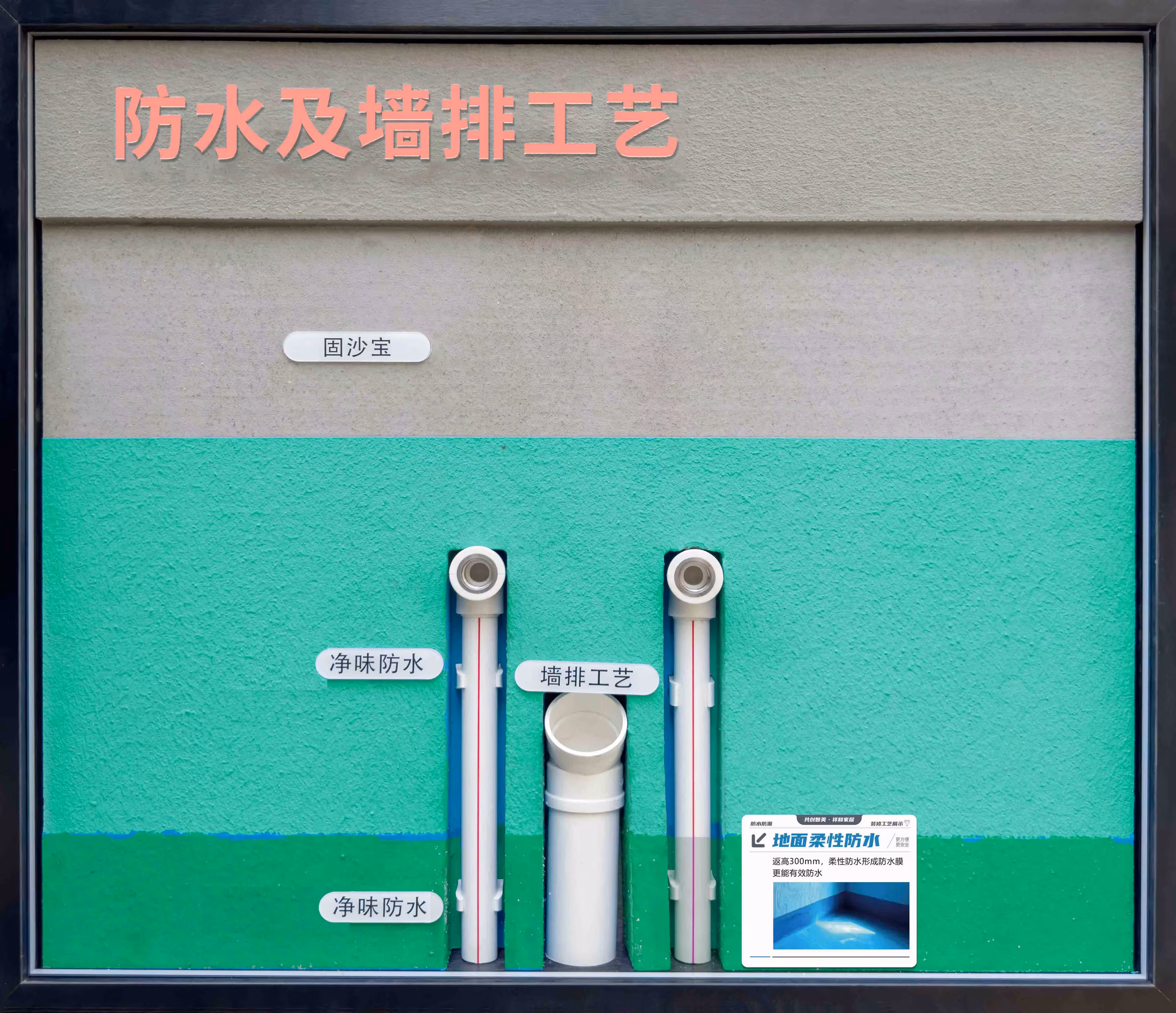 防水及墙排工艺样板
